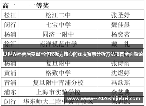以世界杯赛后复盘写作模板为核心的深度赛事分析方法指南全面解读