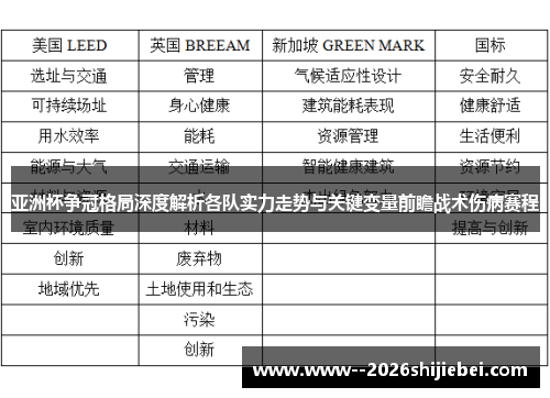 亚洲杯争冠格局深度解析各队实力走势与关键变量前瞻战术伤病赛程