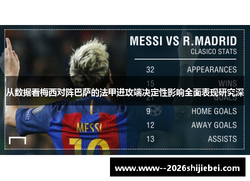 从数据看梅西对阵巴萨的法甲进攻端决定性影响全面表现研究深