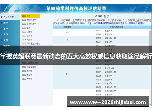 掌握英超联赛最新动态的五大高效权威信息获取途径解析